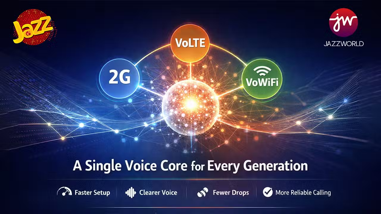 Jazz Completes Landmark Trial of Fully Converged Single Voice Core
